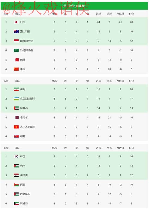 2026世界杯投注APP入口地址