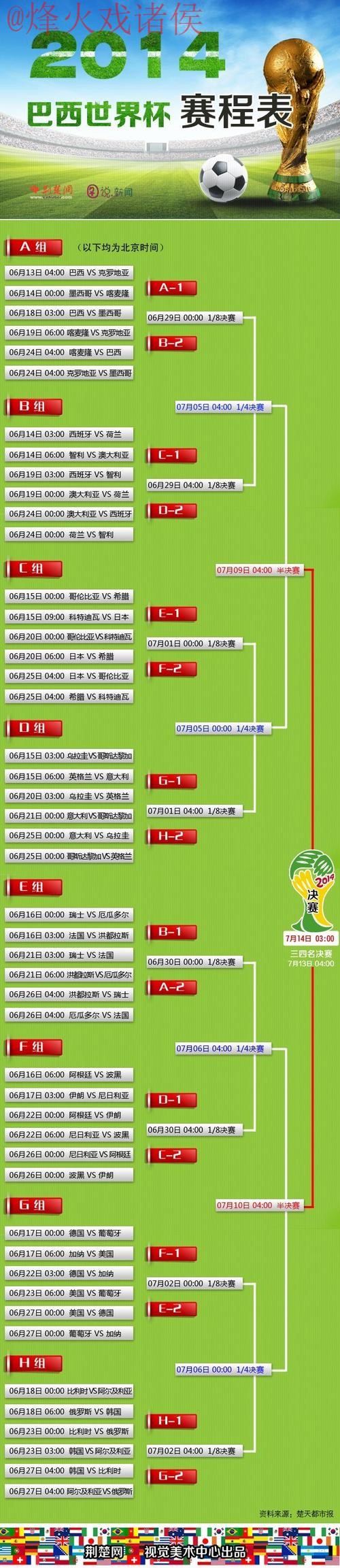 世界杯盘口最新地址官方 世界杯盘口最新地址官方